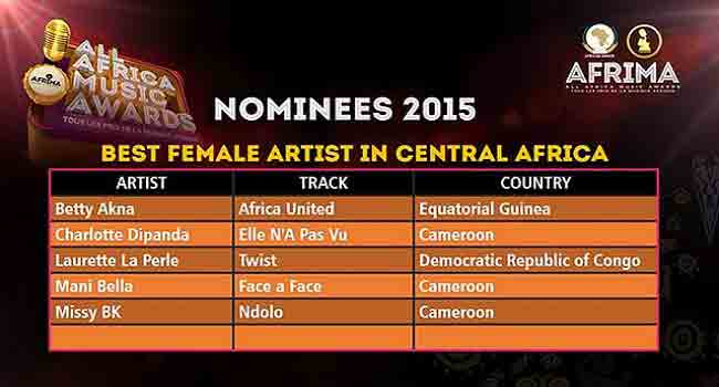 AFRIMA