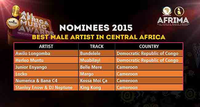 AFRIMA