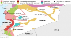 syria-russia conflict