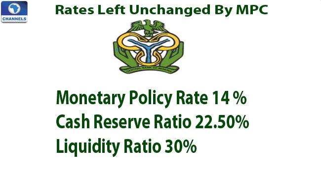 MPC-LEAVES-RATES-UNCHANGED