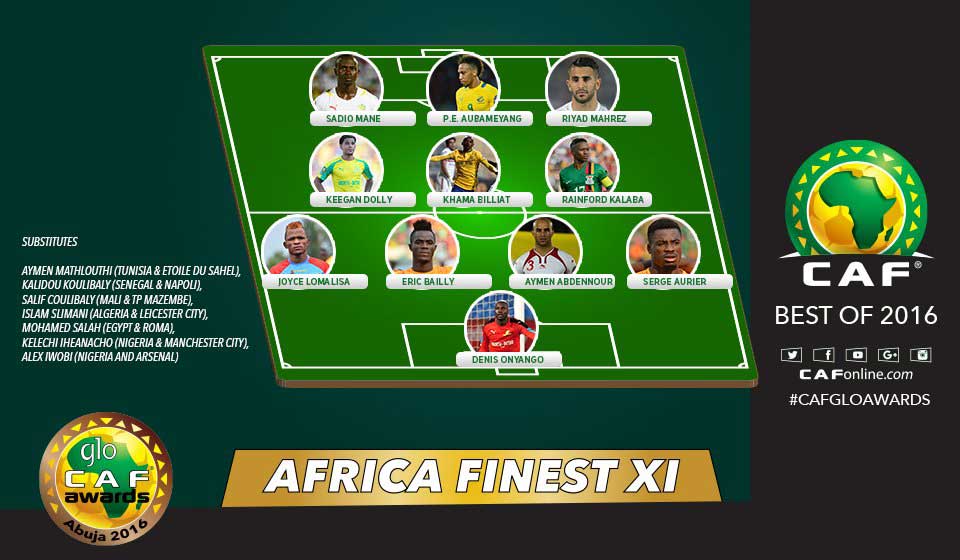 CAF Awards: Mahrez Is Africa's Best Footballer In 2016