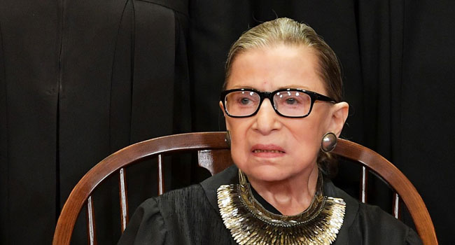 US Supreme Court Justice Ginsburg, 87, Hospitalised