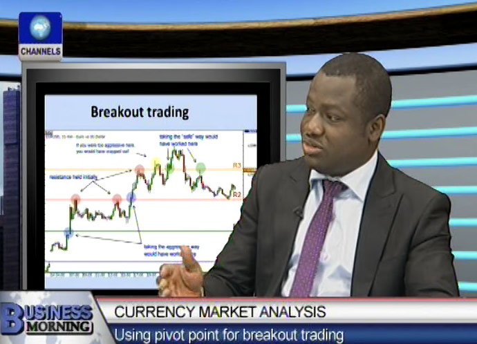 Analysis on Currency Market with Michael Akinwale