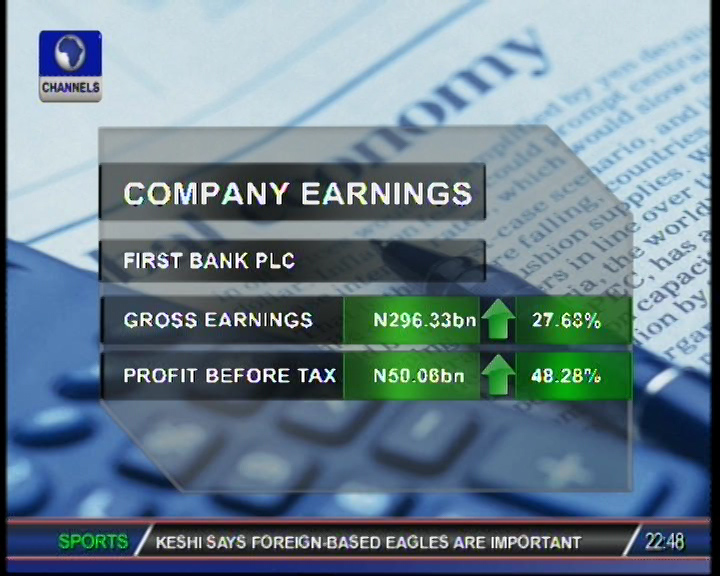 First bank emerges as bank with highest gross earnings for Q3