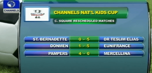 Channels National Kids Cup: Last Eight Teams Emerge At Lagos Preliminaries