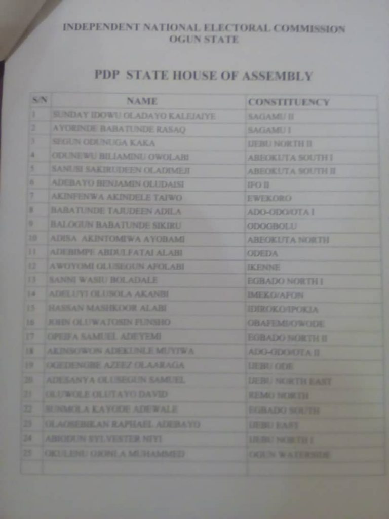 INEC Releases List Of Governorship, House Of Assembly Candidates