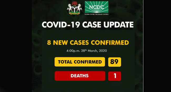 Eight New COVID-19 Cases Confirmed In Nigeria, Total Infections Now 89