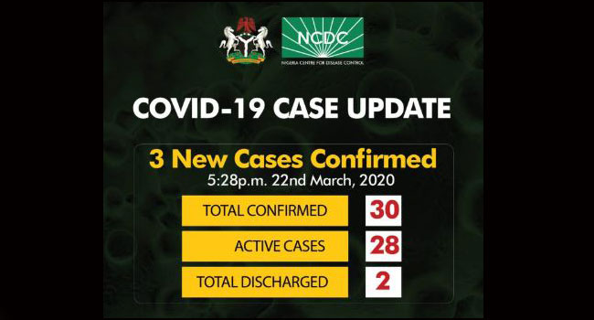 Three New COVID-19 Cases Confirmed In Lagos