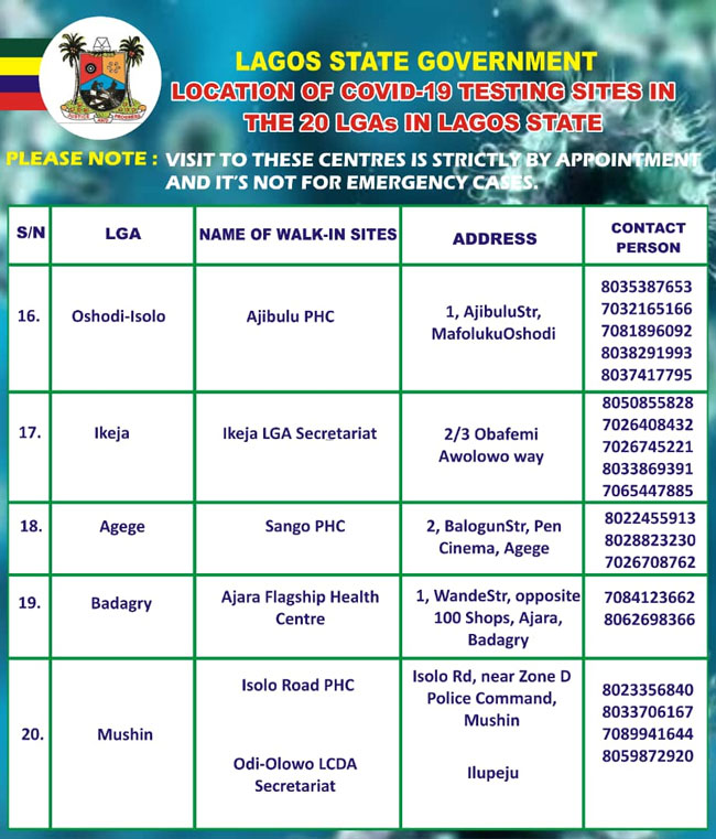 Testing Centres