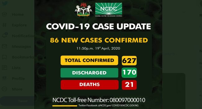 NCDC Confirms 86 New Cases Of COVID-19 In Nigeria