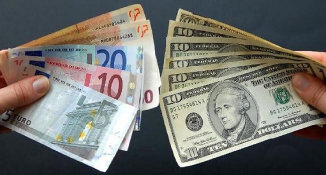 Euro Against Dollar