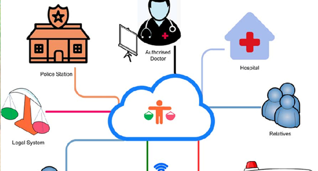 VN88 Rezence Wireless Charging In Healthcare And IoT