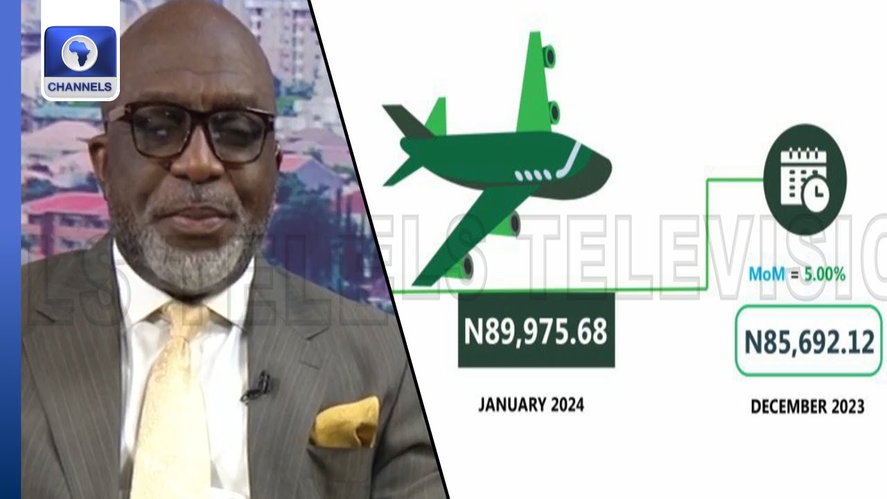 Civil Aviation Not Getting FG’s Attention, N3bn COVID Grant Insufficient – United Air CEO