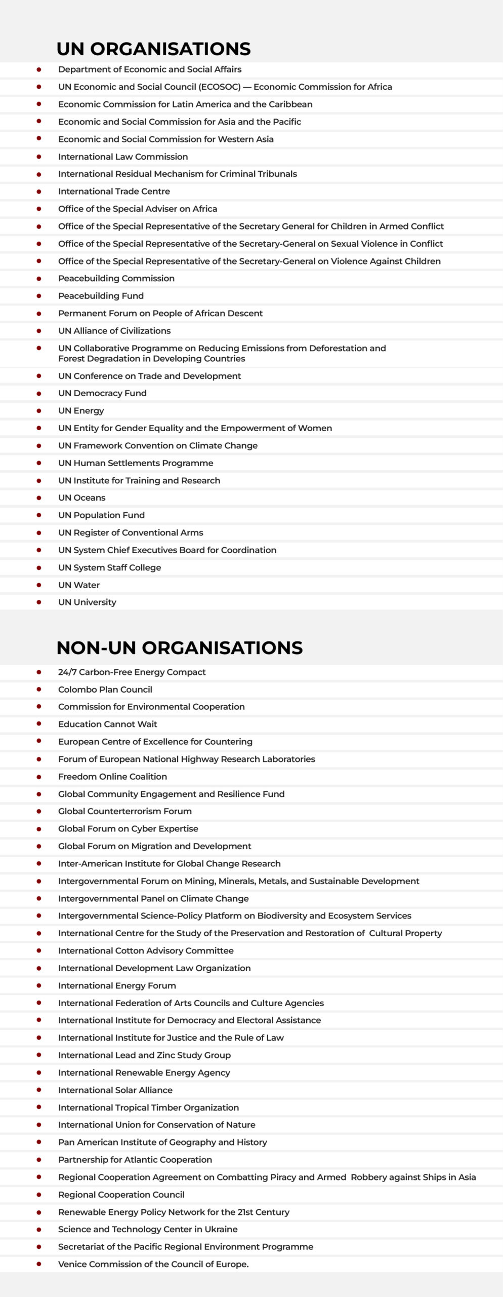 FULL LIST: Trump Orders US Withdrawal From 66 Global Organisations