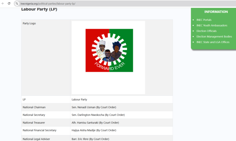 INEC recognises Nenadi Usman-Led LP after court order