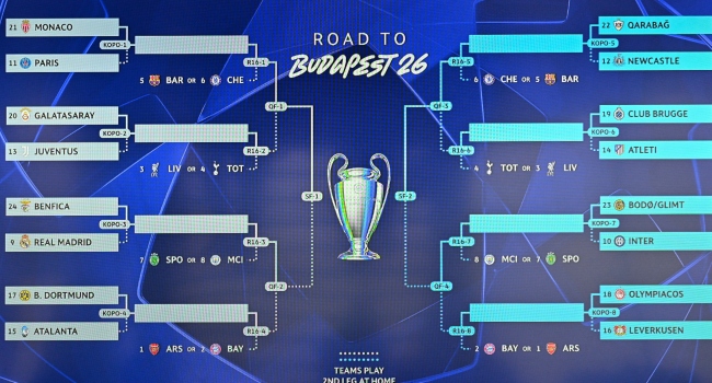 Real Madrid To Play Benfica In Champions League Play-Offs (FULL FIXTURES)