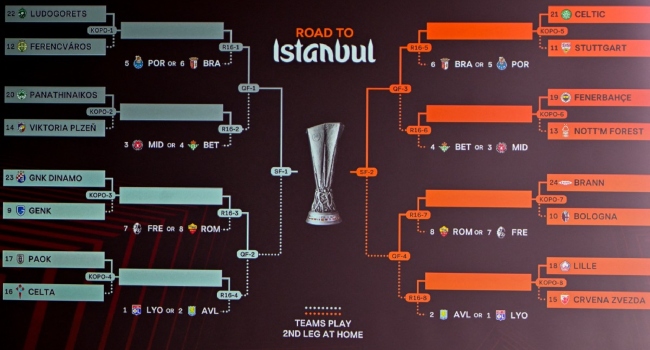 Nottingham Forest Battle Fenerbahce In Europa League Play-Offs (FULL FIXTURES)