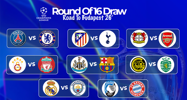 Real Madrid Face Man City, PSG Draw Chelsea In Champions League Last 16 (FULL FIXTURES)