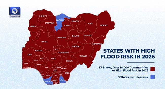 [UPDATED] 33 States, Over 14,000 Communities At High Flood Risk In 2026, FG Warns