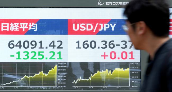 Stocks Slide As US Inflation Surges, US And Iran T